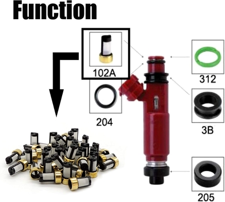 Injector Filters Suitable For Both Gasoline And Diesel Engines